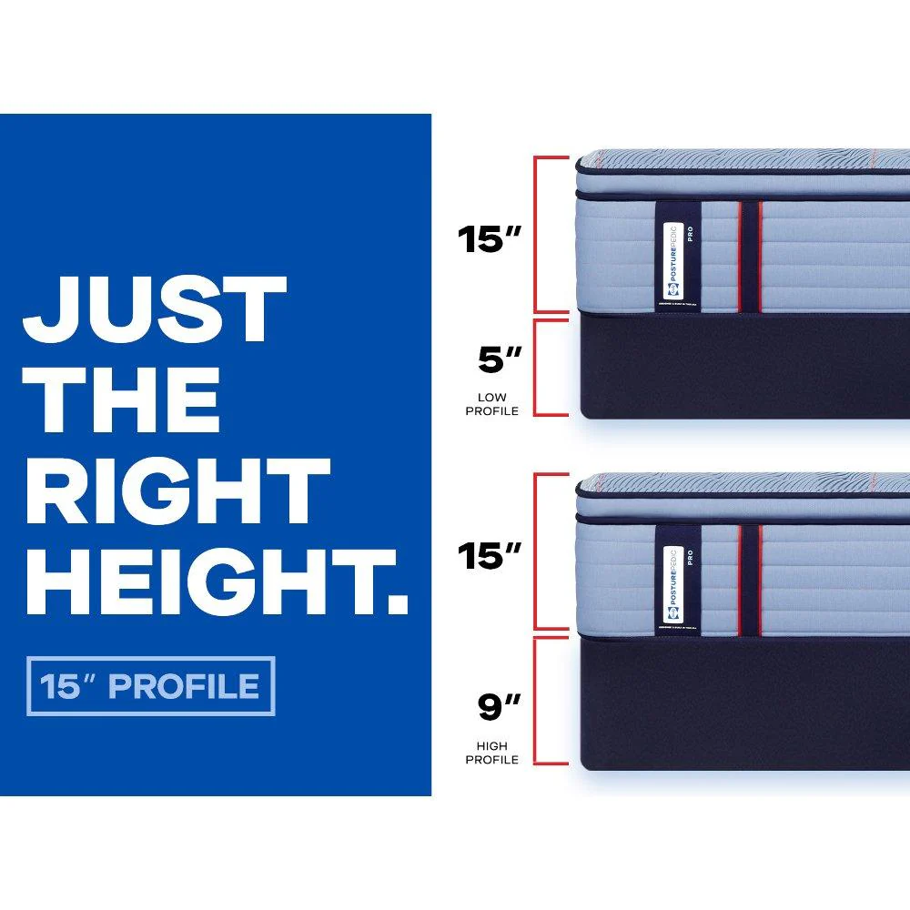 Dupont II Spring Mattress - Image 14