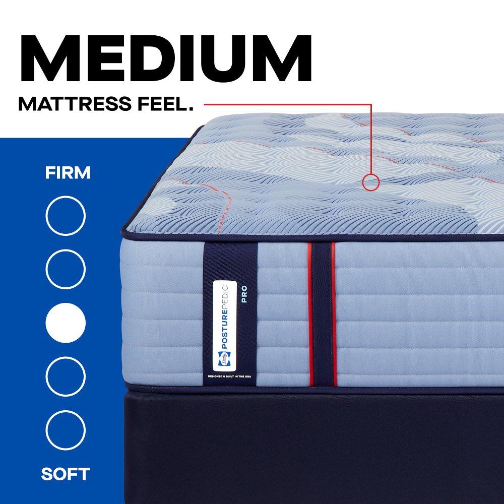 Dupont II Spring Mattress - Image 23