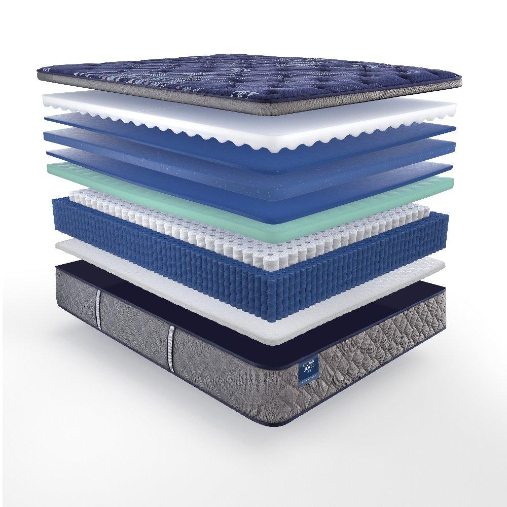 Eighth & Park Innerspring Mattress - Image 7