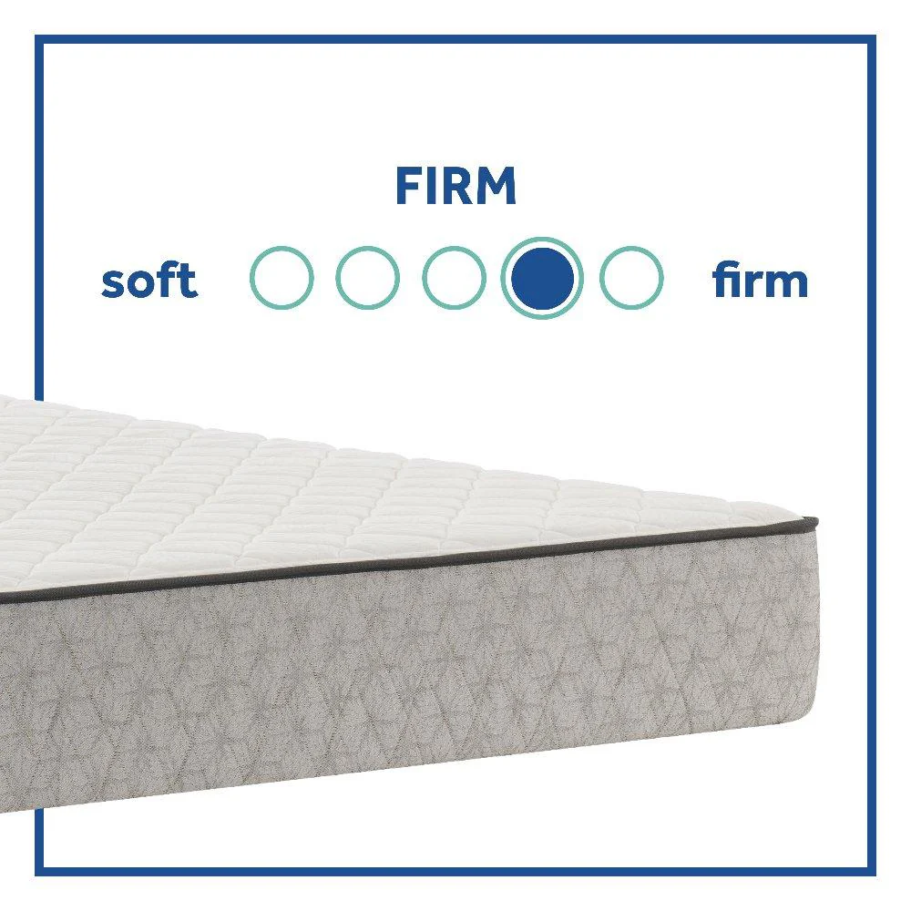 Elmcroft Innerspring Mattress - Image 5