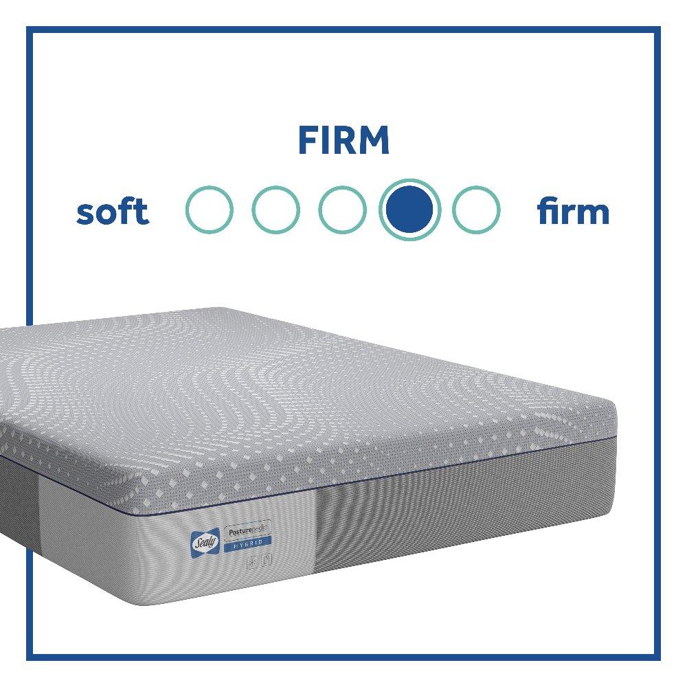 Elsanta Hybrid Mattress - Image 21