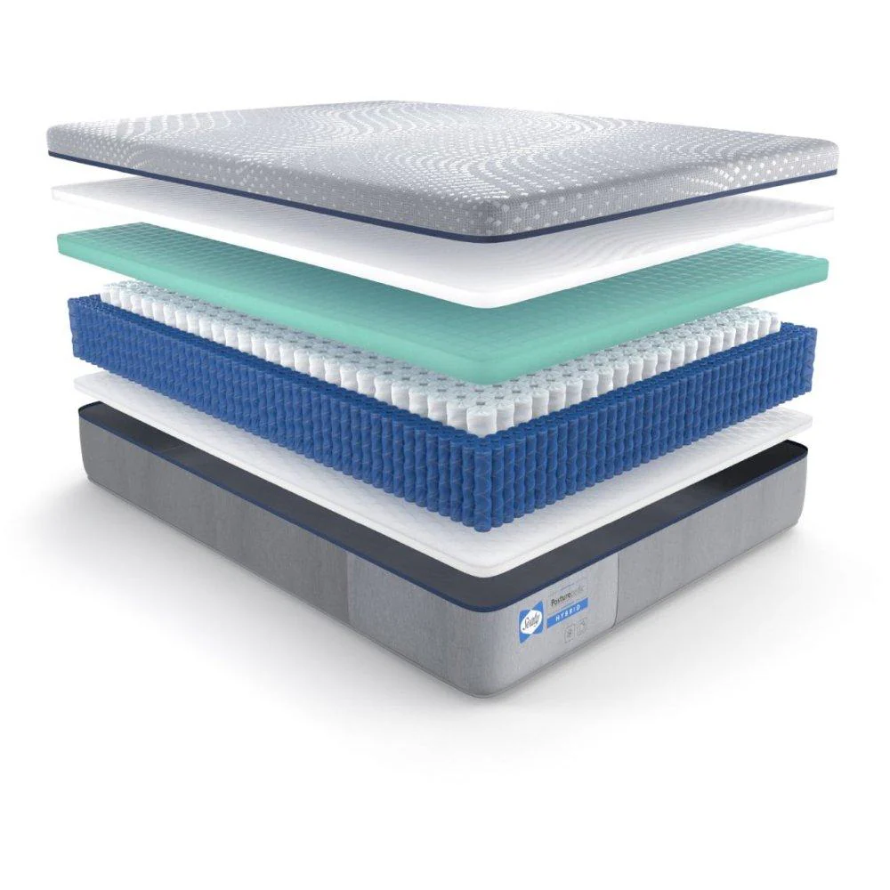 Elsanta Hybrid Mattress - Image 9