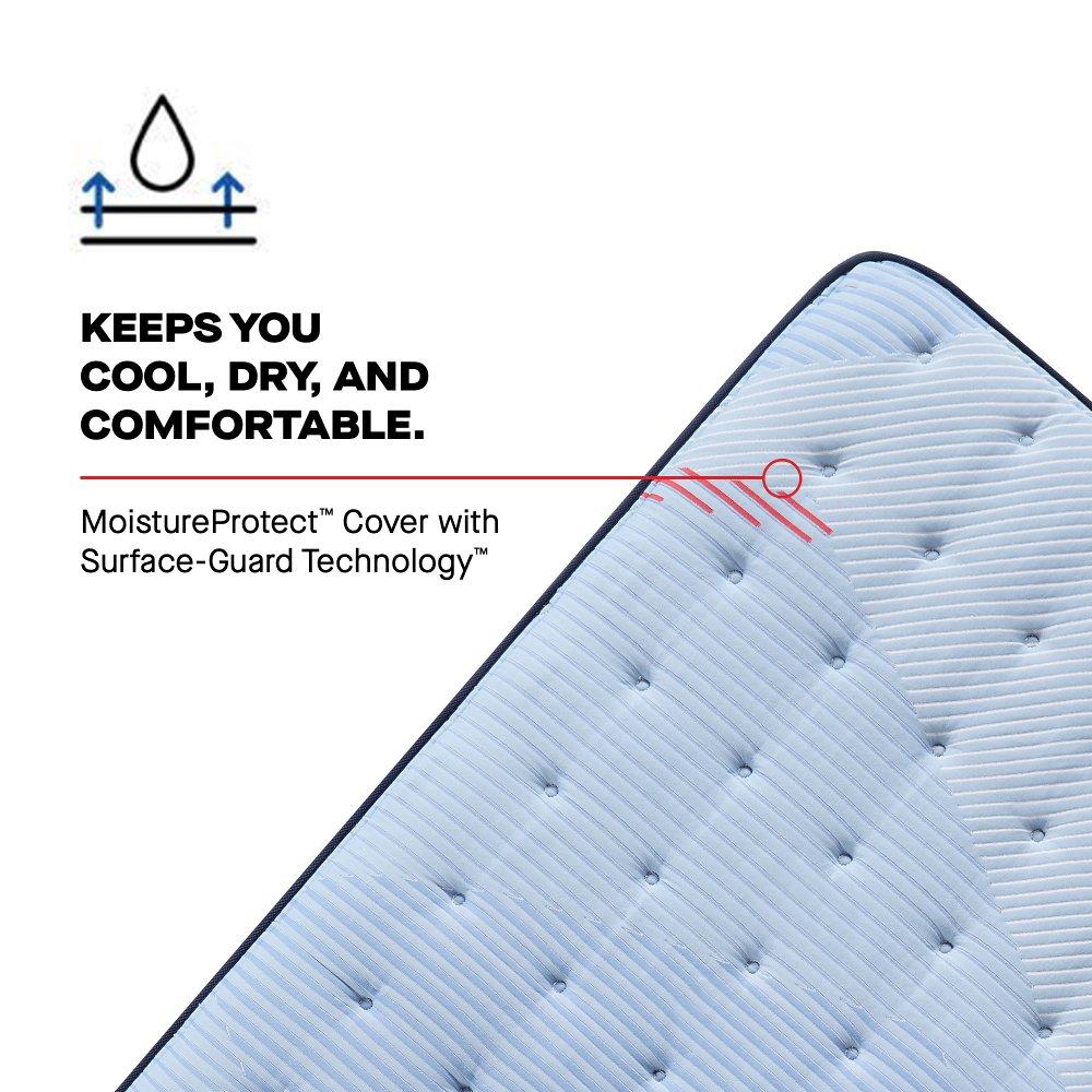 Equus Spring Mattress - Image 14