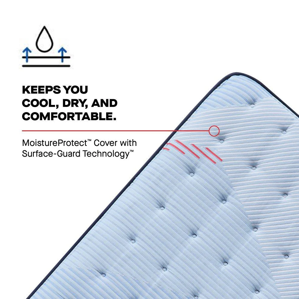 Equus Spring Mattress - Image 35