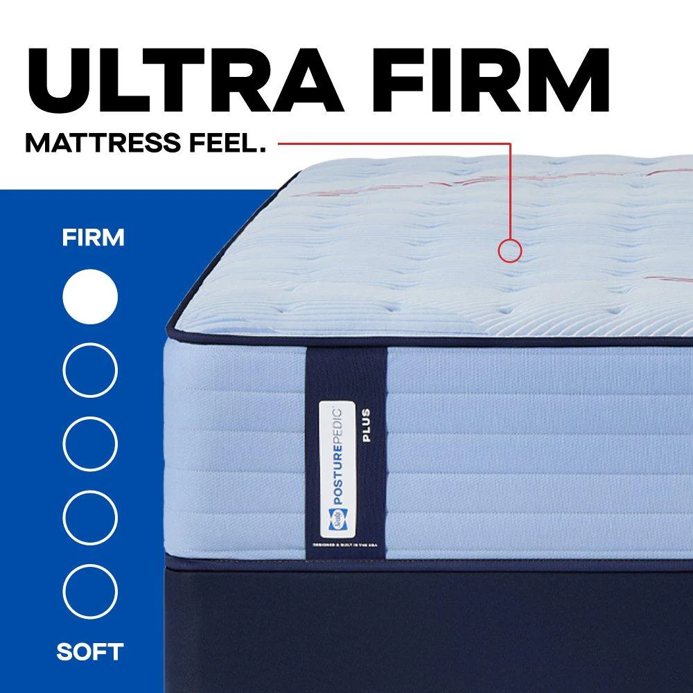 Equus Spring Mattress - Image 8