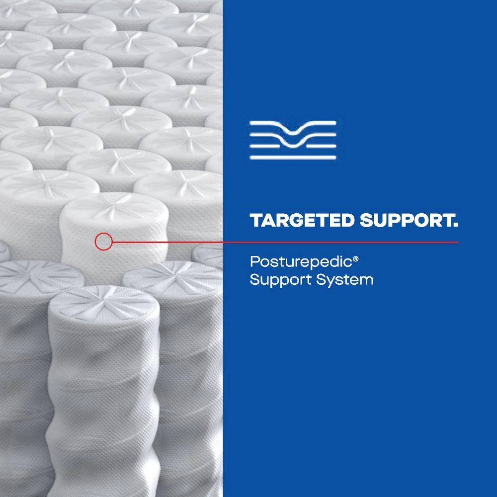 Fayette Spring Mattress - Image 20
