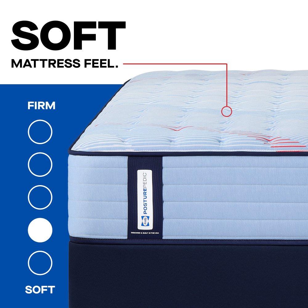 Fayette Spring Mattress - Image 34