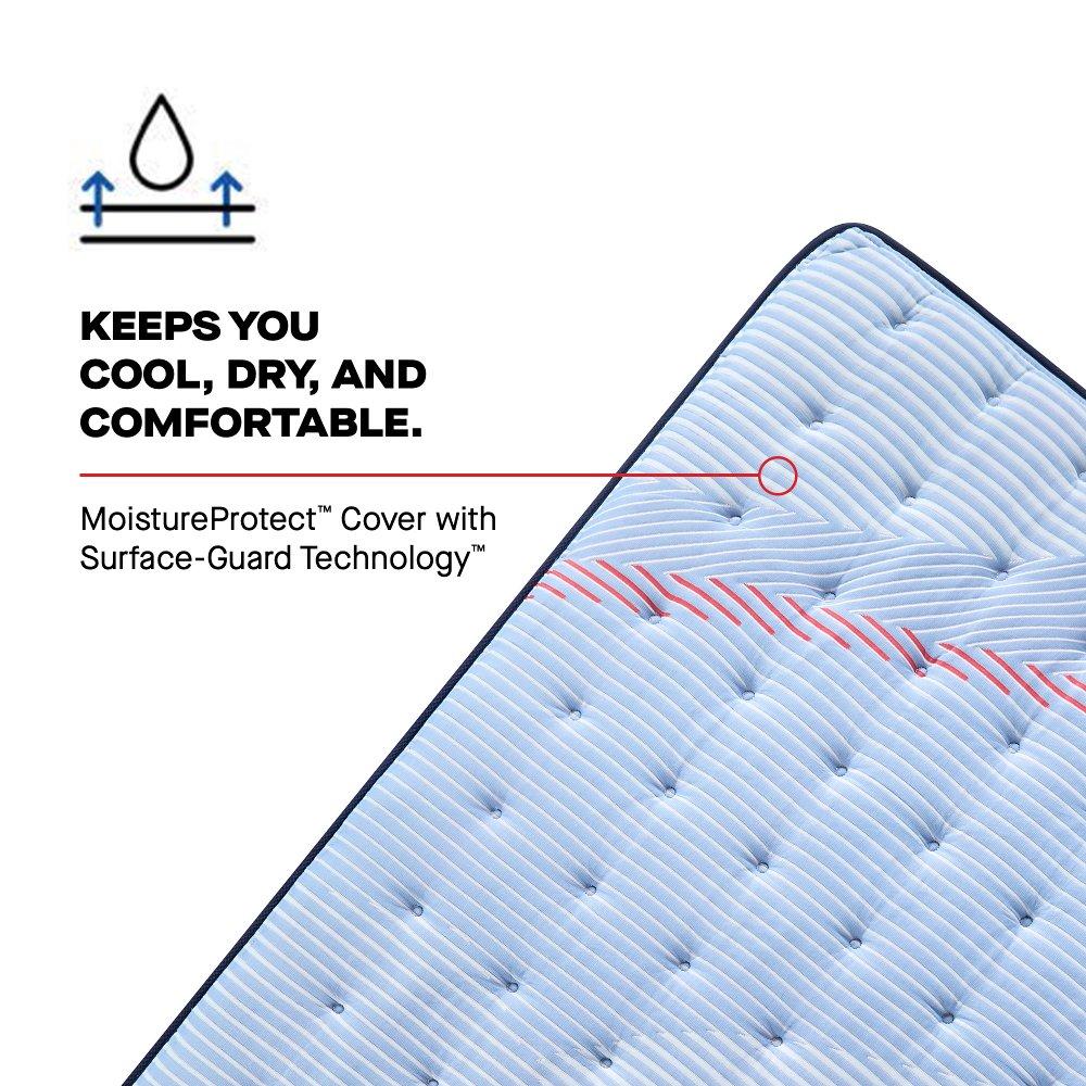 Fayette Spring Mattress - Image 35