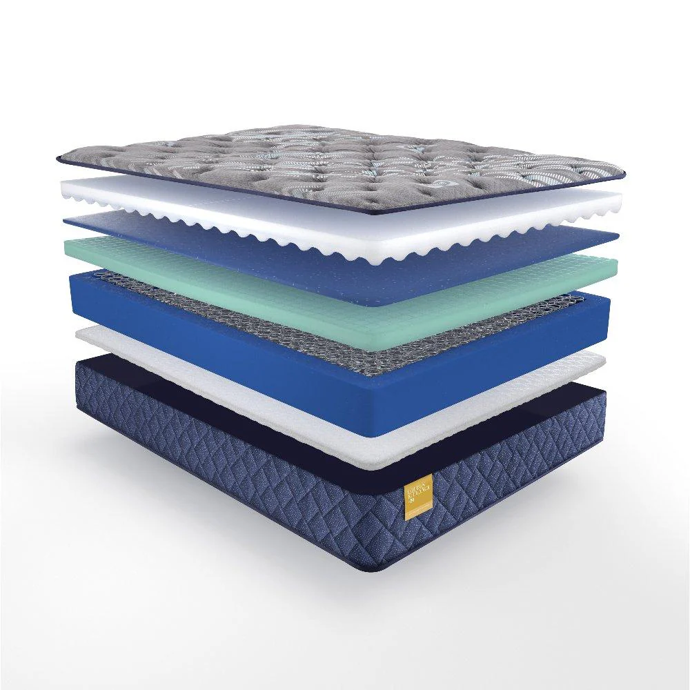 Featherton Innerspring Mattress - Image 19
