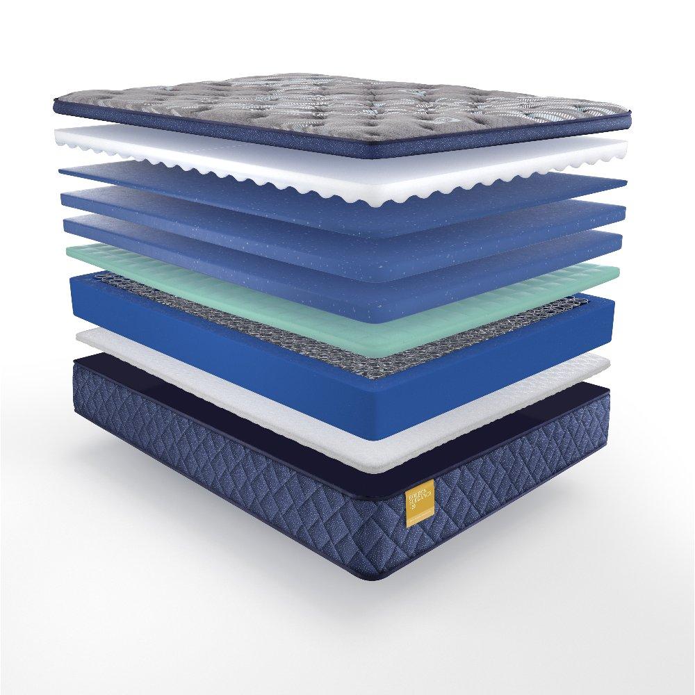 Featherton Innerspring Mattress - Image 3