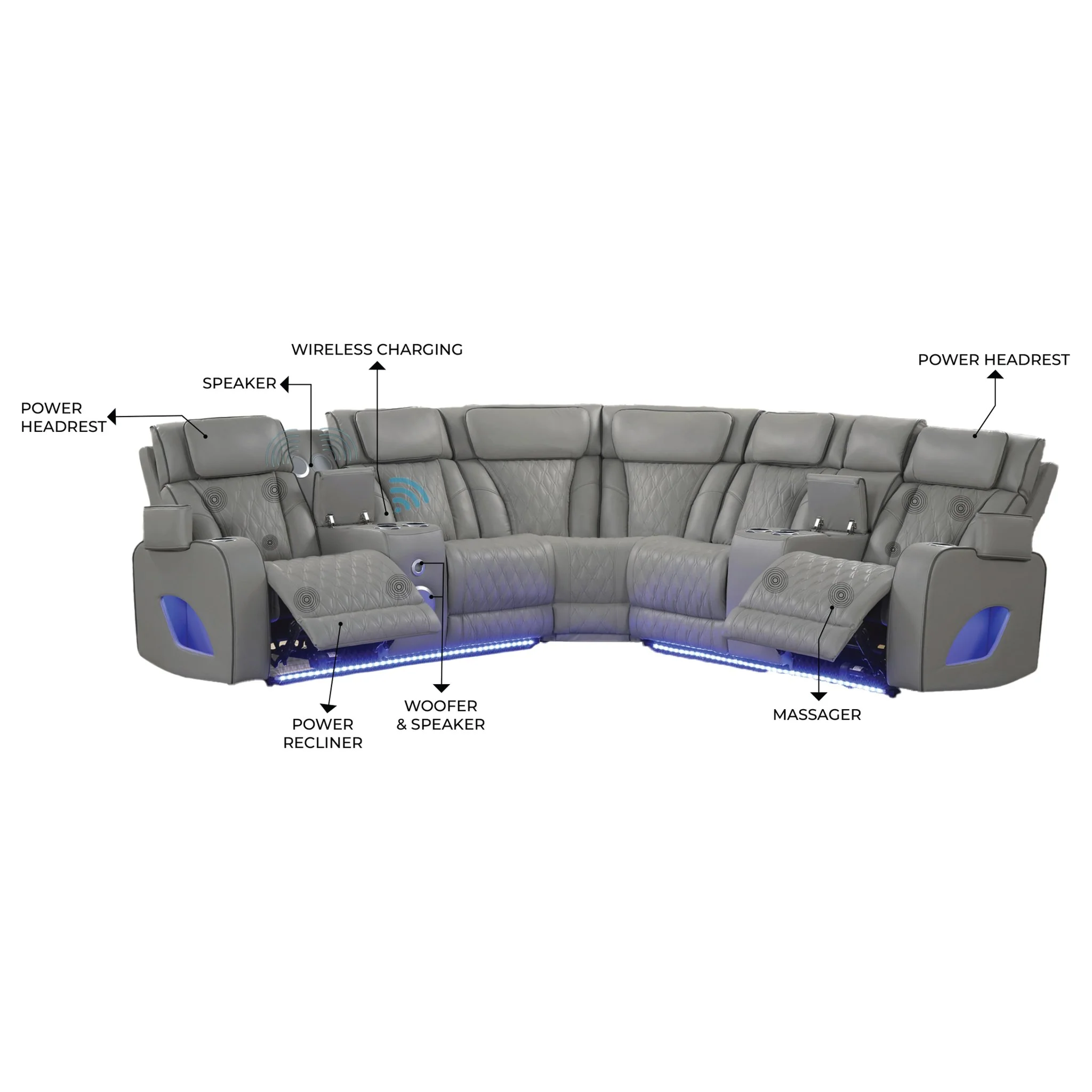 Fortuner Sectional Gray - Image 7