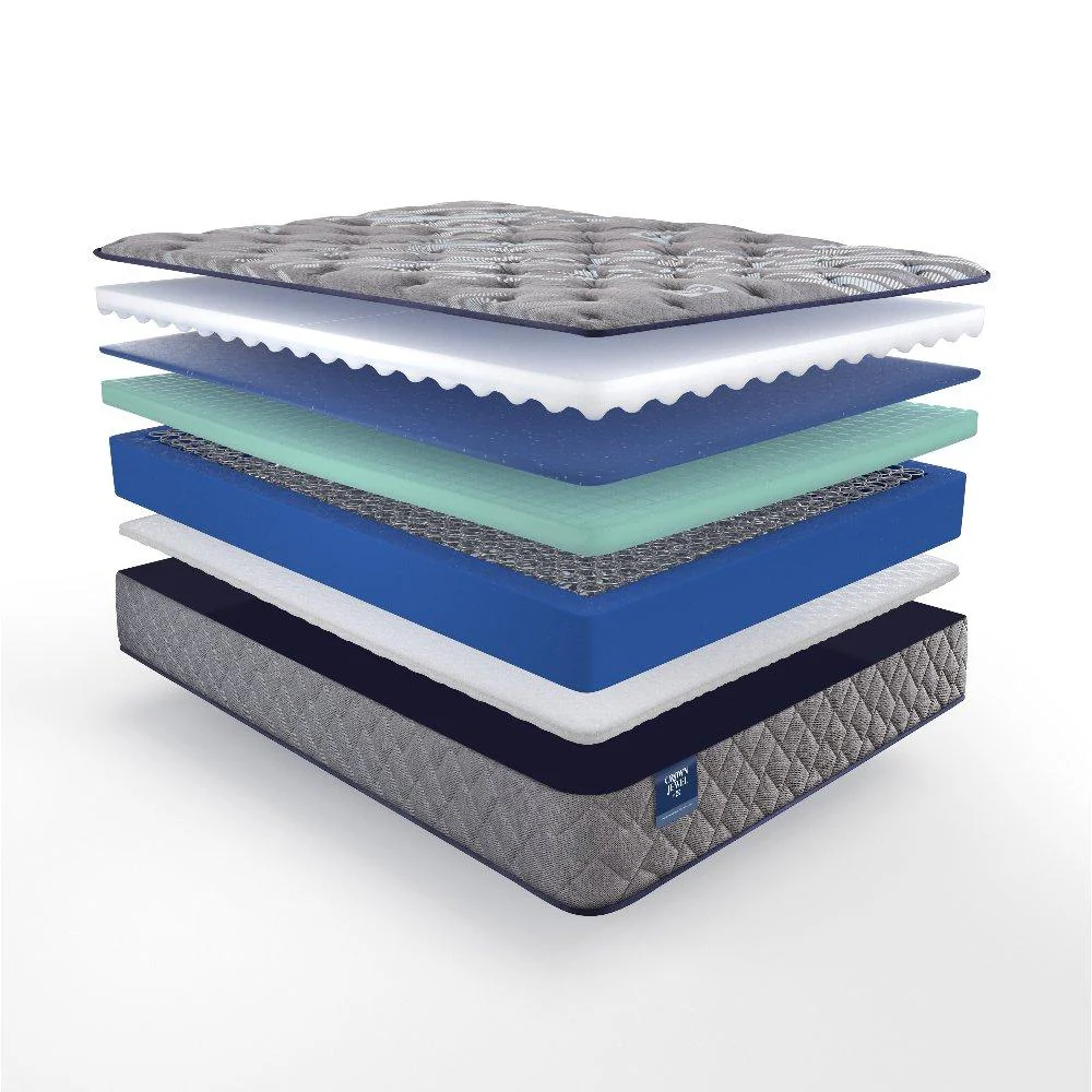 Fourth & Park Innerspring Mattress - Image 16