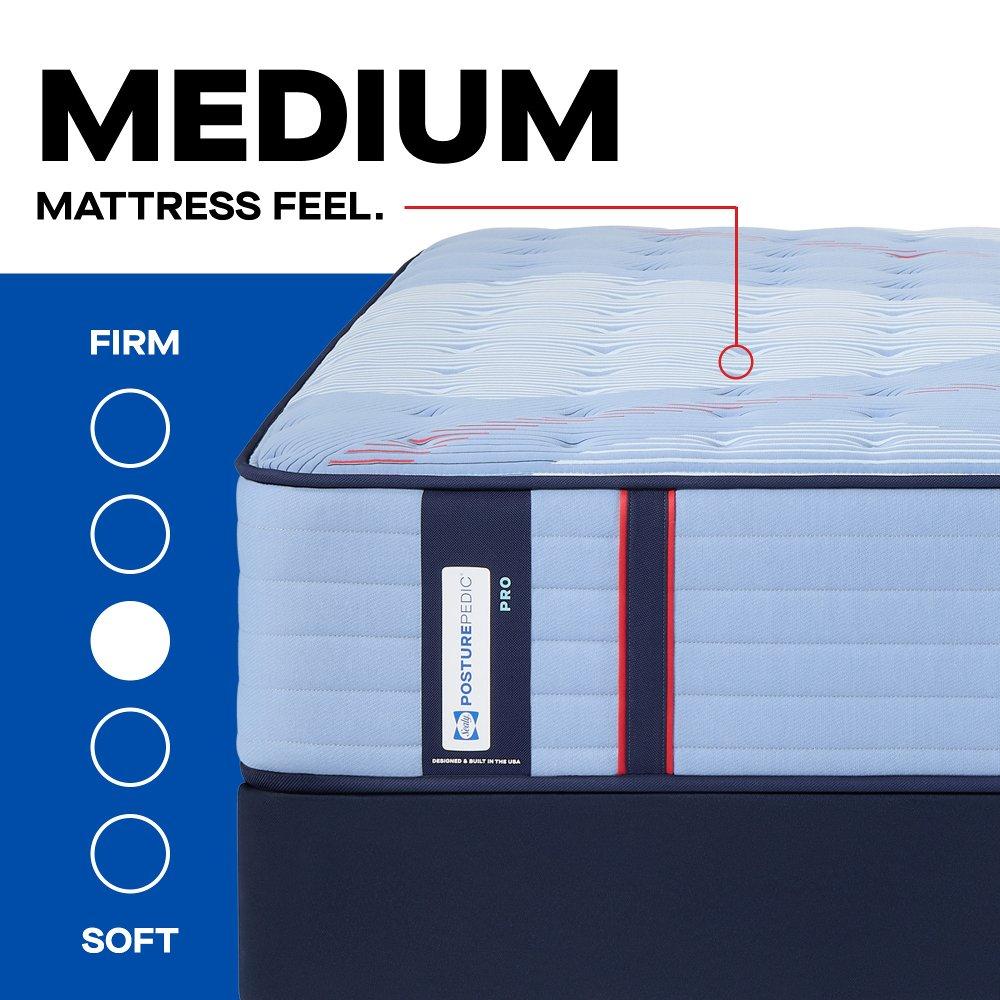 Fuller Spring Mattress - Image 15