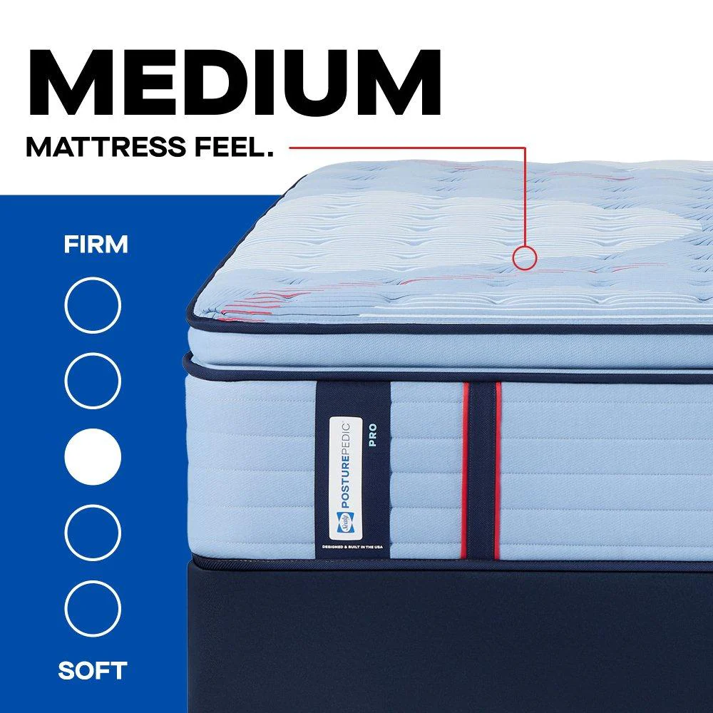 Fuller Spring Mattress - Image 35