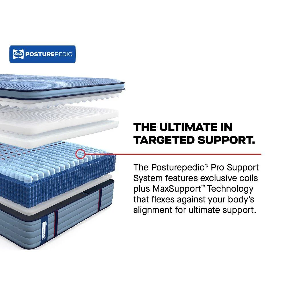 Fuller Spring Mattress - Image 39