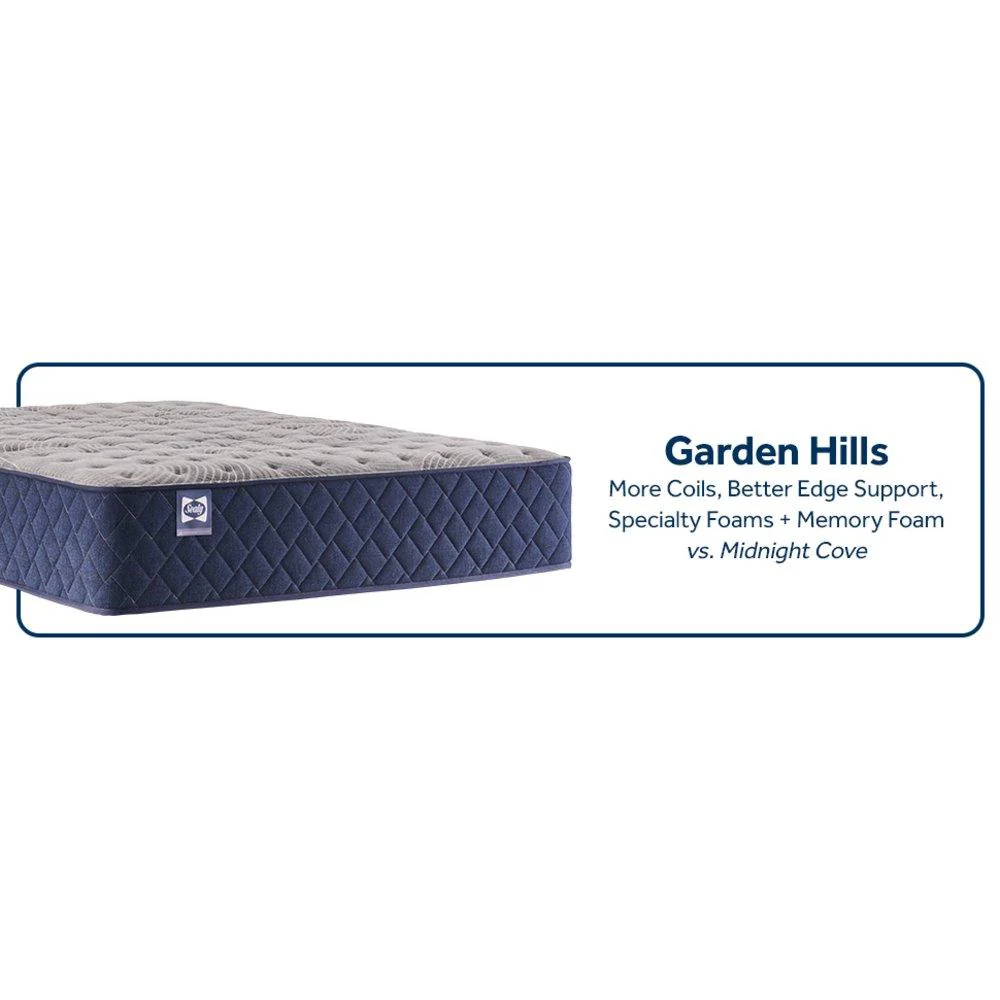 Garden Hills Spring Mattress - Image 13