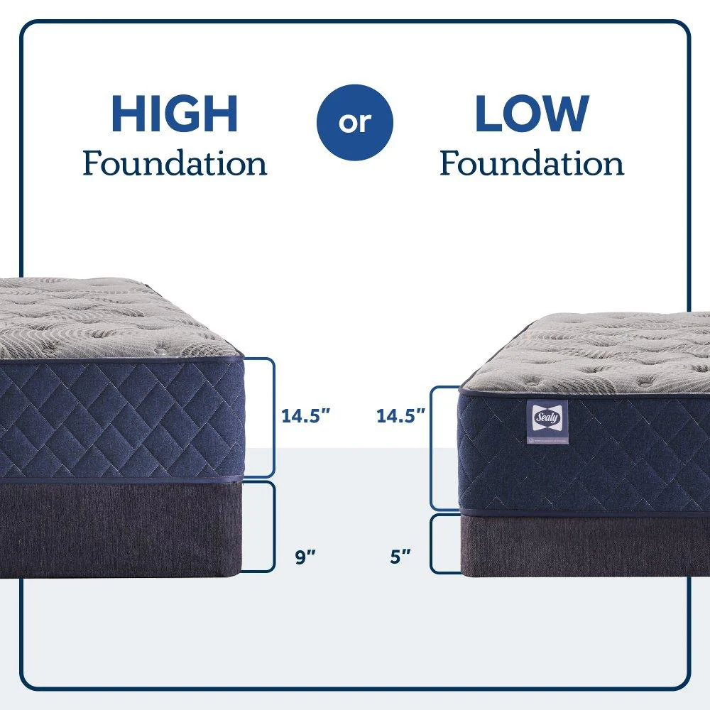 Garden Hills Spring Mattress - Image 19
