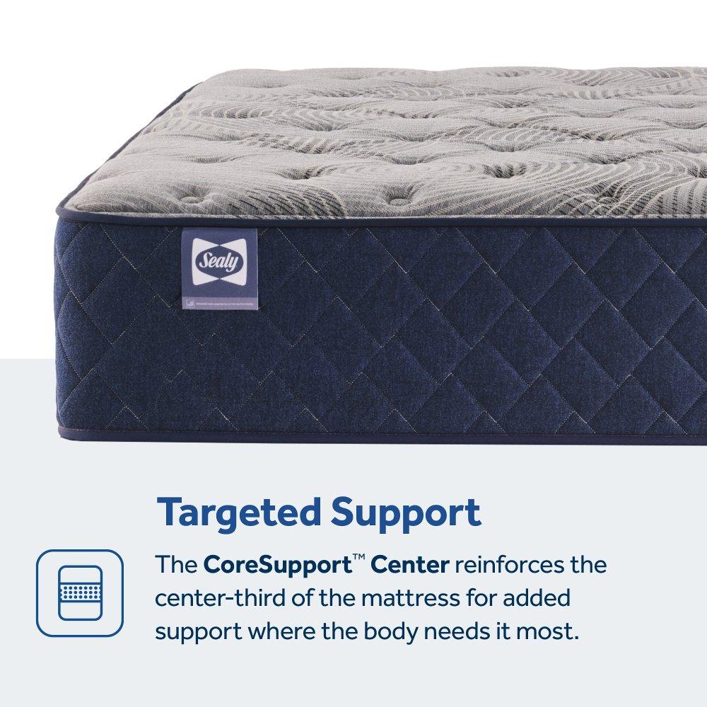 Garden Hills Spring Mattress - Image 20