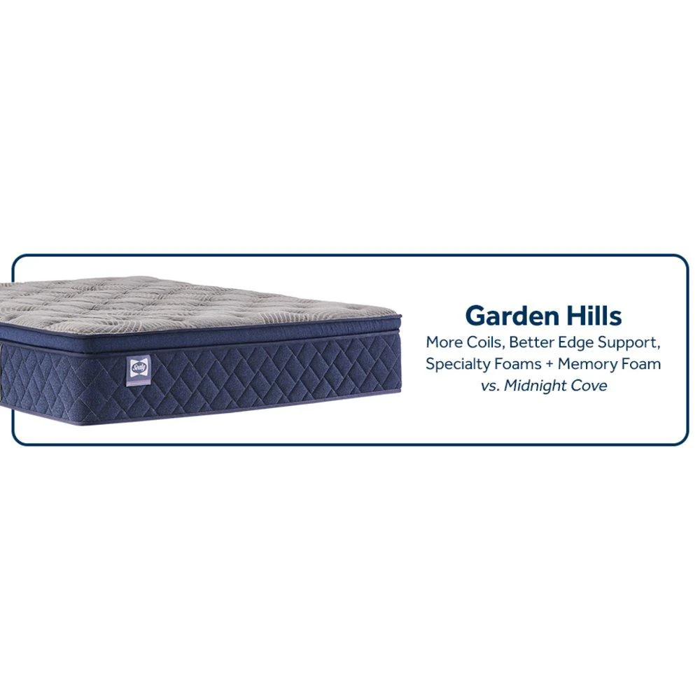 Garden Hills Spring Mattress - Image 34