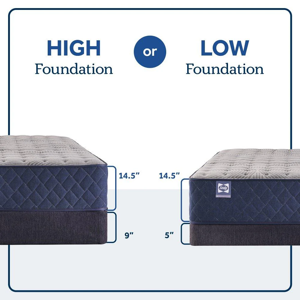 Garden Hills Spring Mattress - Image 7