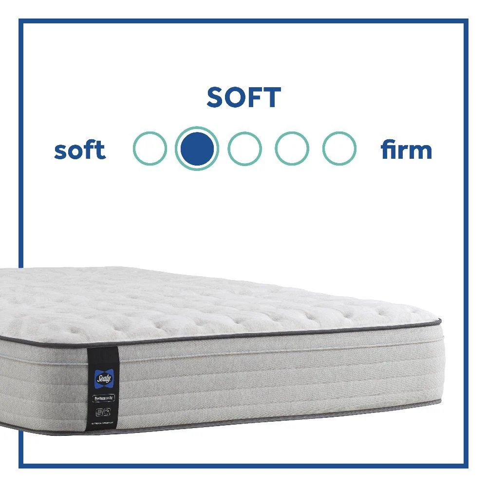 Garner II Innerspring Mattress - Image 35