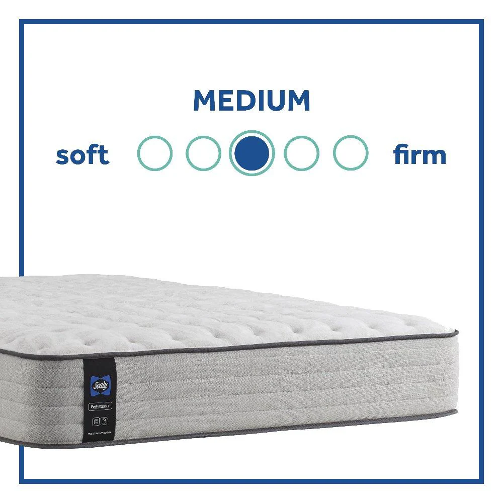 Garner II Innerspring Mattress - Image 51