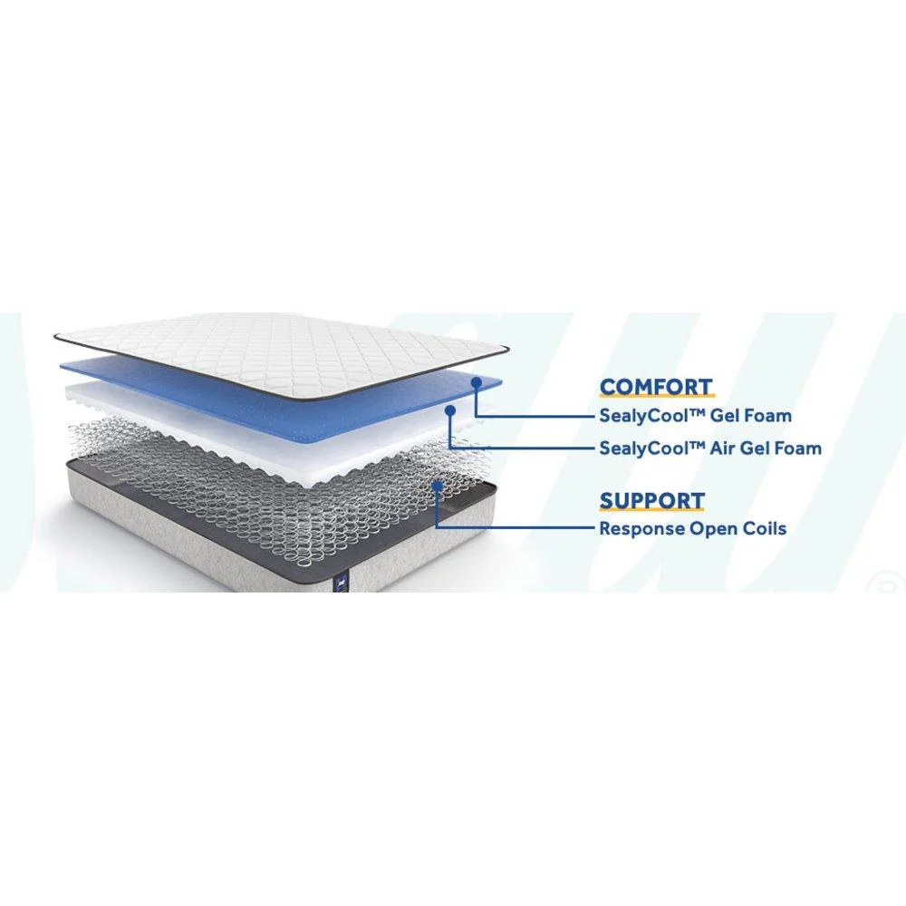 Gilroy Innerspring Mattress - Image 14