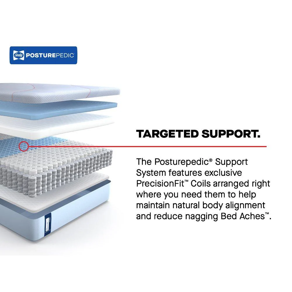 Goddard Hybrid Mattress - Image 11