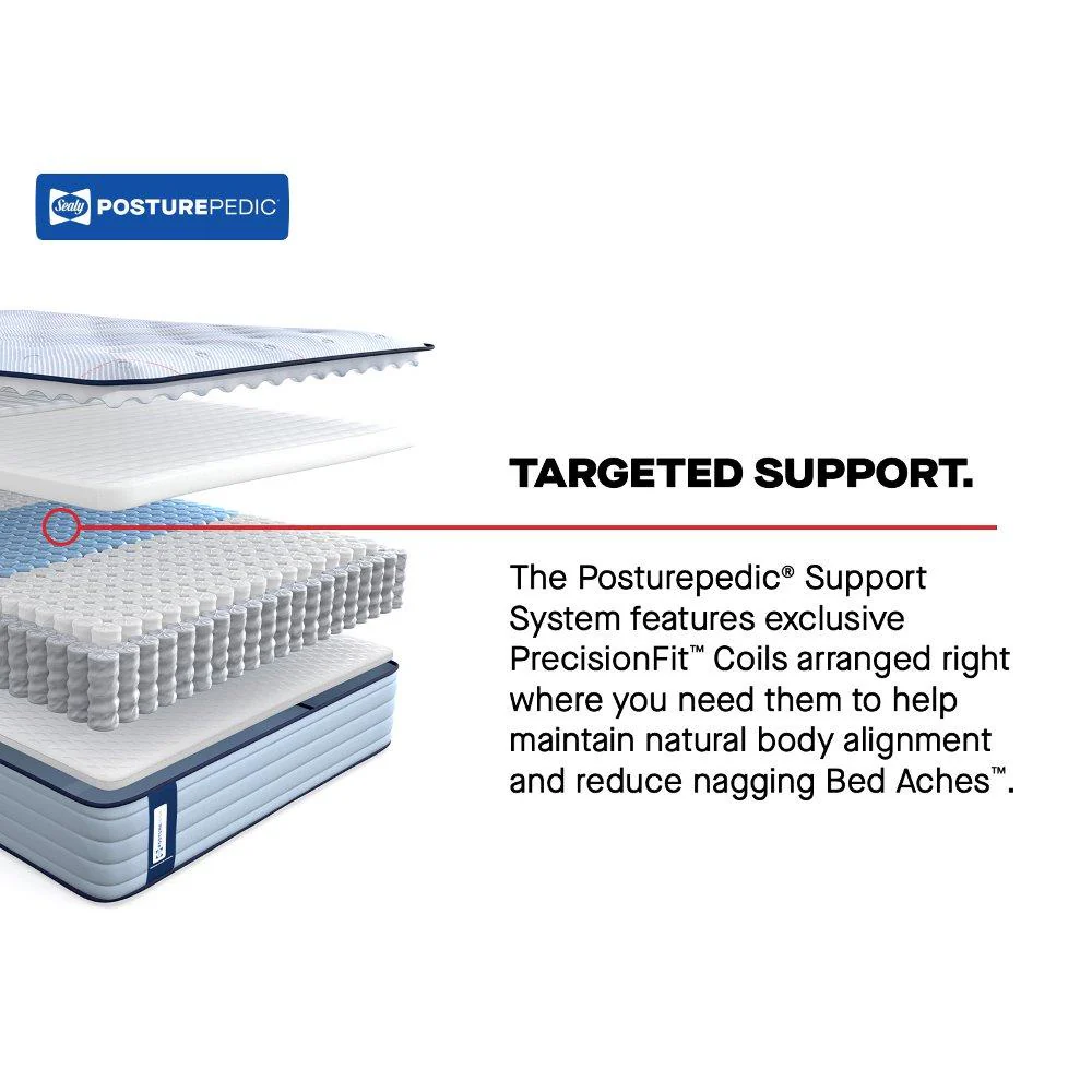 Goddard Spring Mattress - Image 18