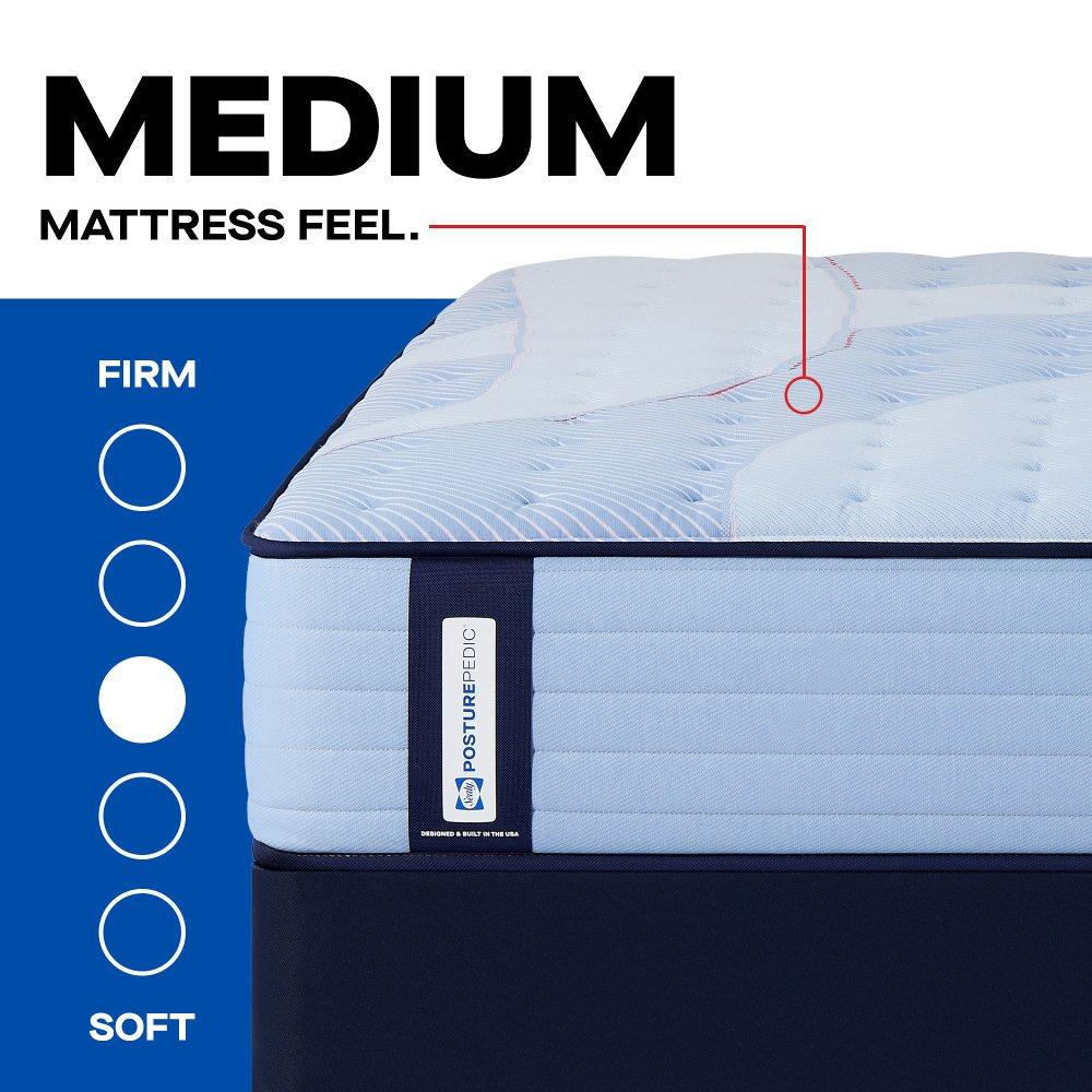 Goddard Spring Mattress - Image 28