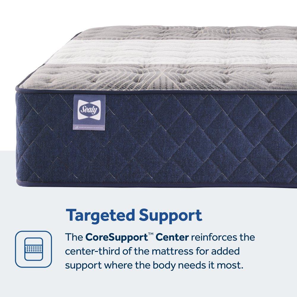 Golden Spirit Spring Mattress - Image 10