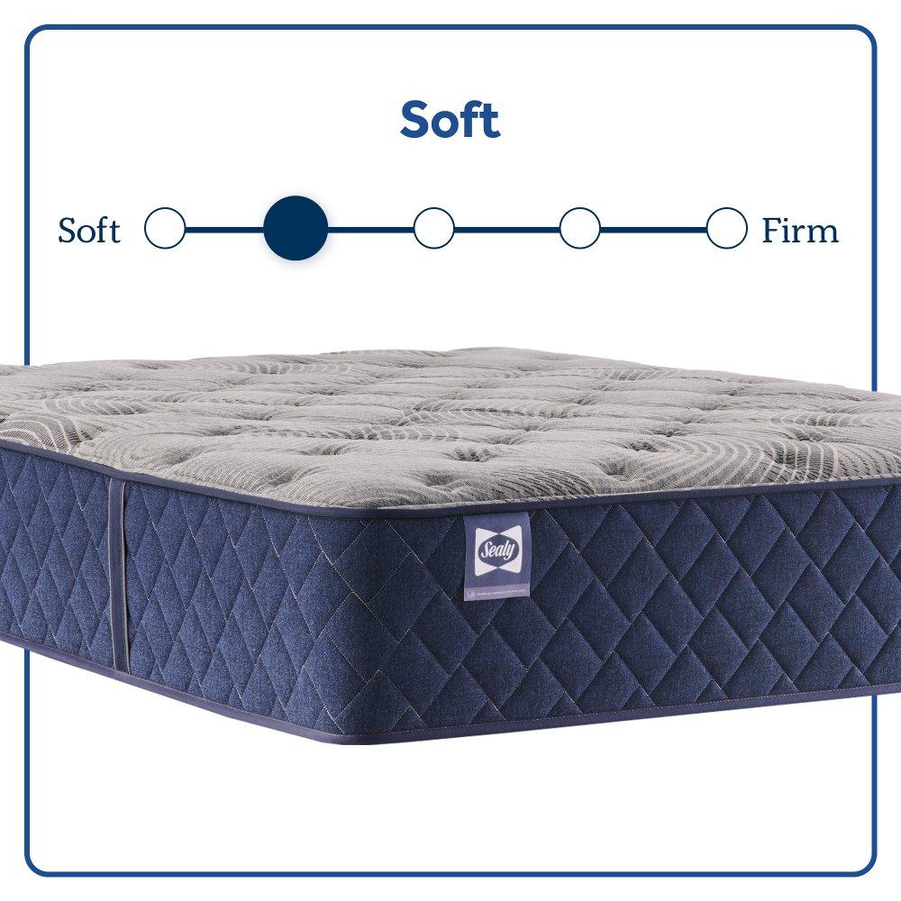 Golden Spirit Spring Mattress - Image 22