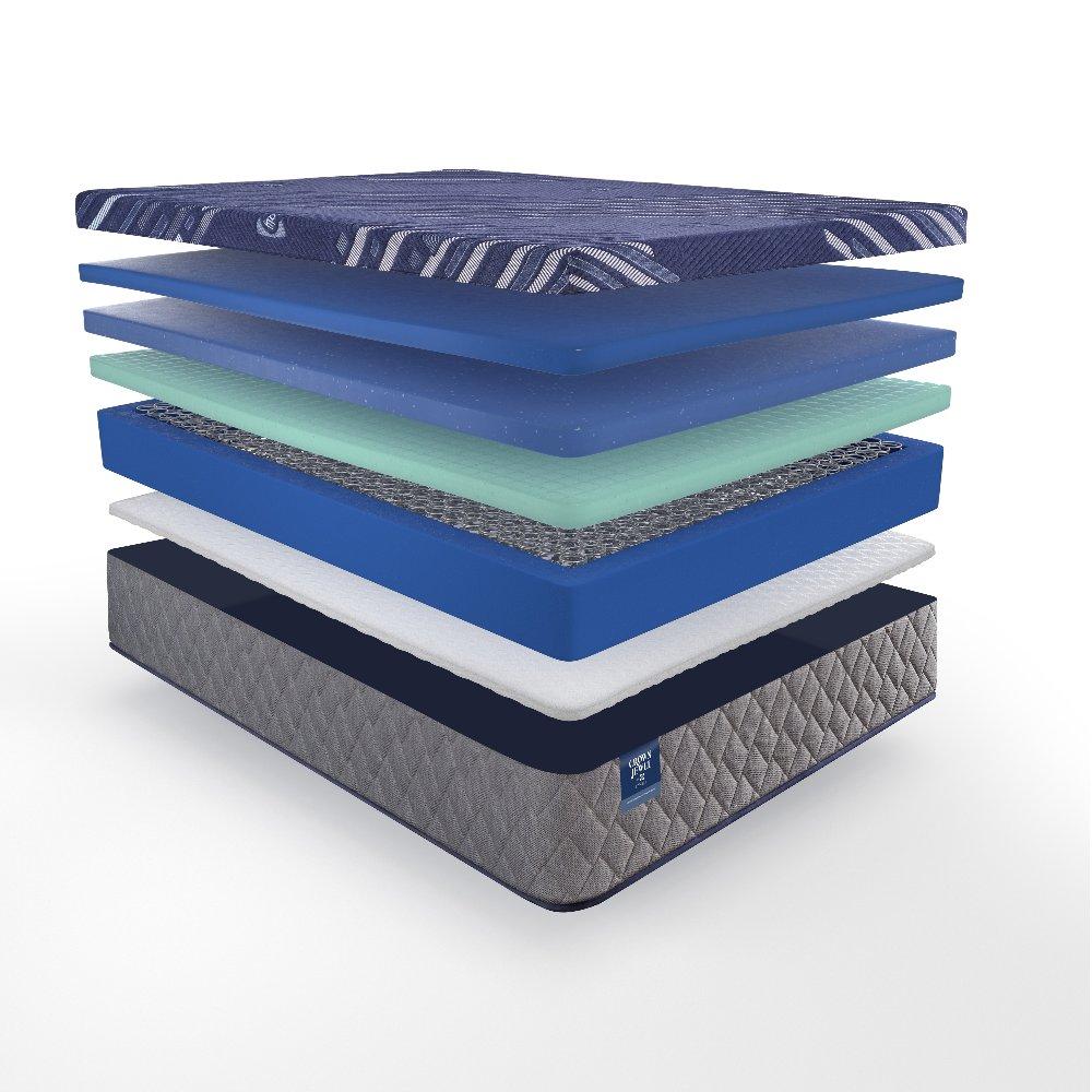 Grand Jewel Hybrid Mattress - Image 10