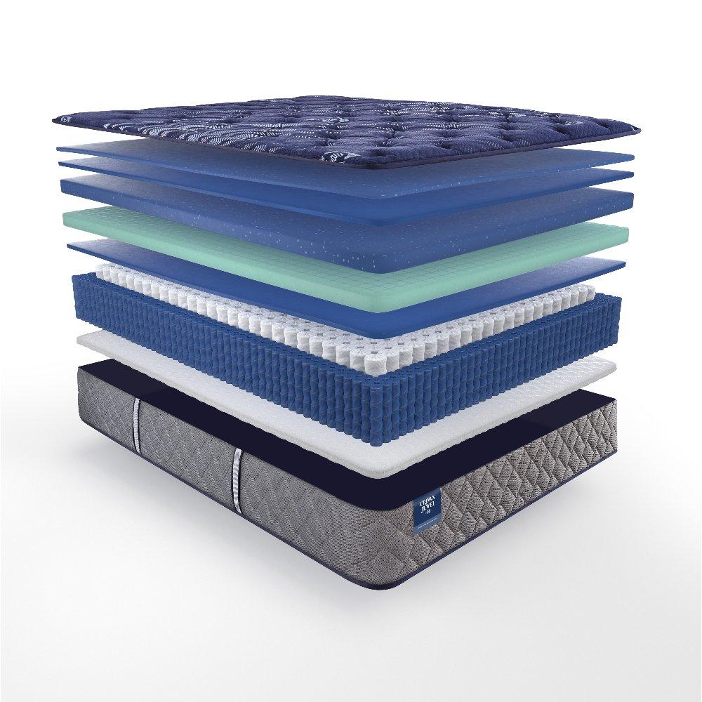 Grand Jewel Innerspring Mattress - Image 25