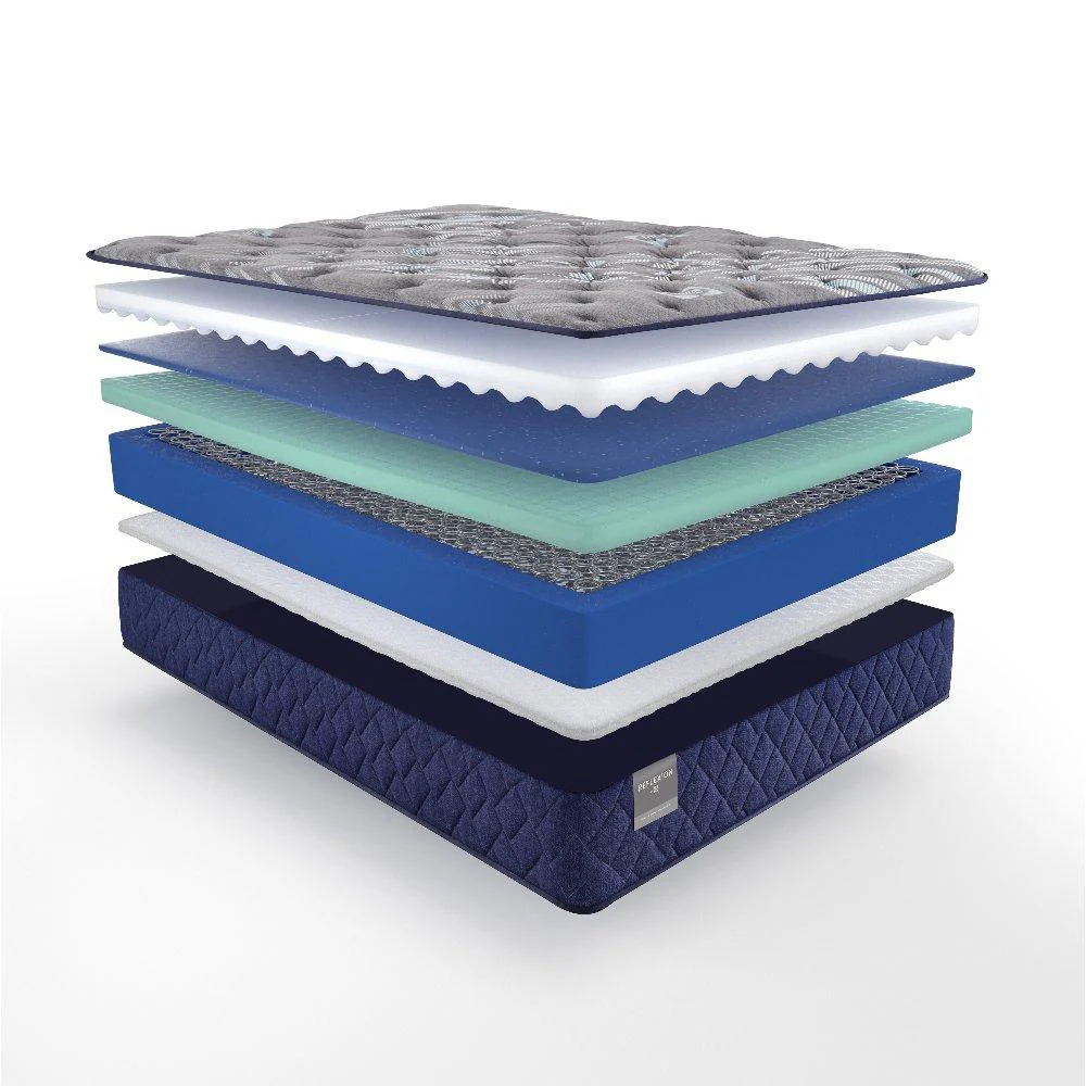 Grayson Innerspring Mattress - Image 19