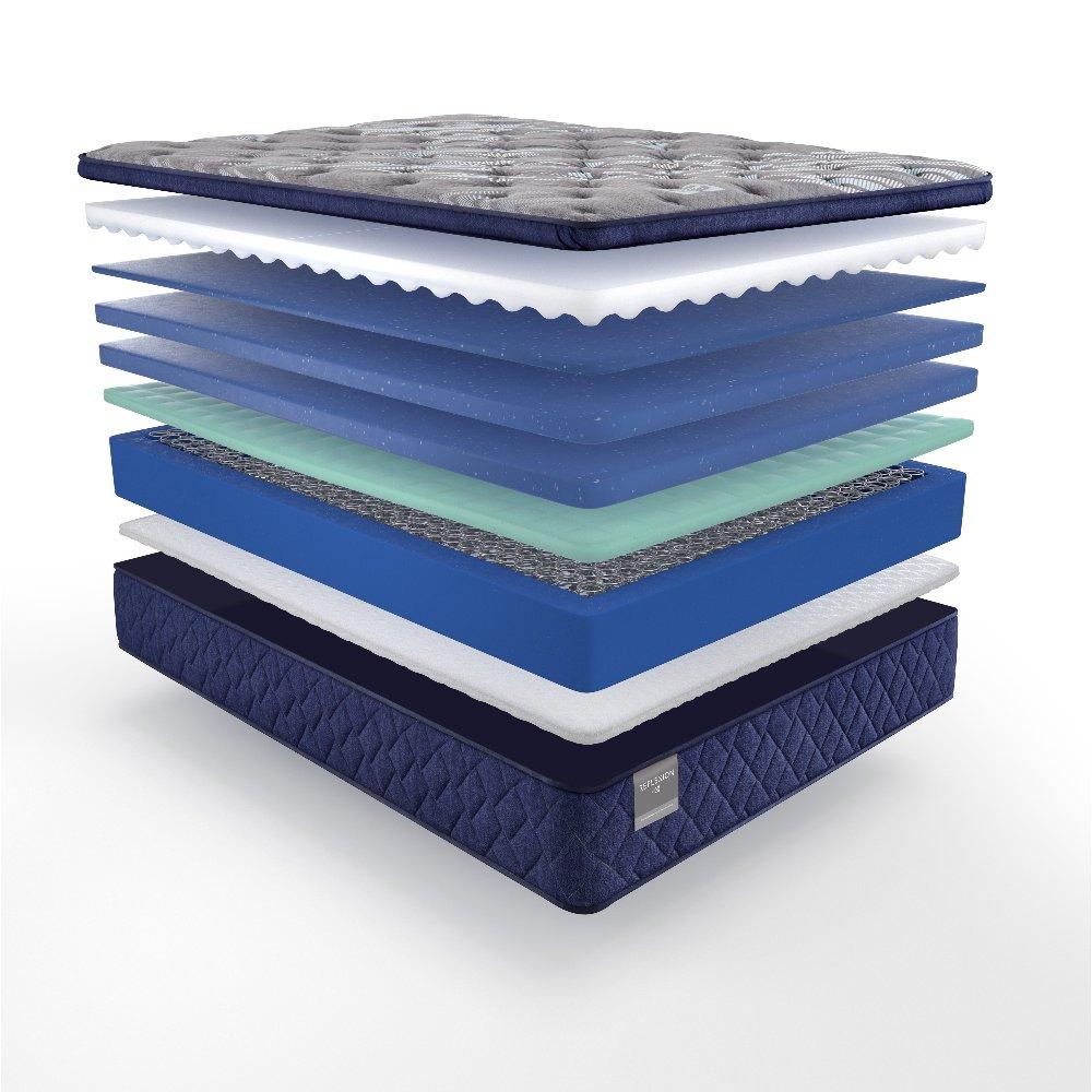 Grayson Innerspring Mattress - Image 3