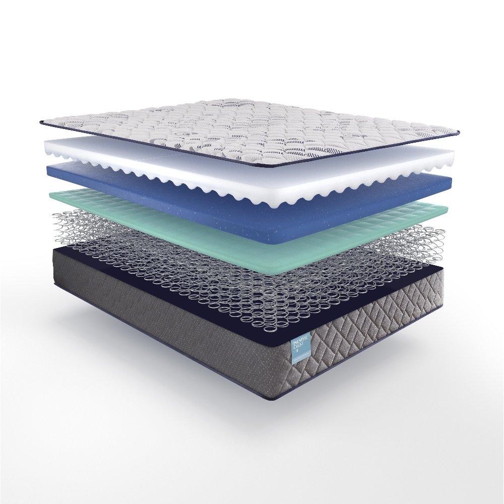 Greyfield Innerspring Mattress - Image 2