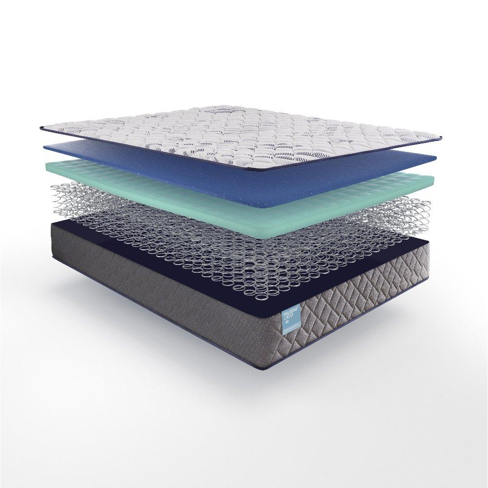 Greyfield Innerspring Mattress - Image 7