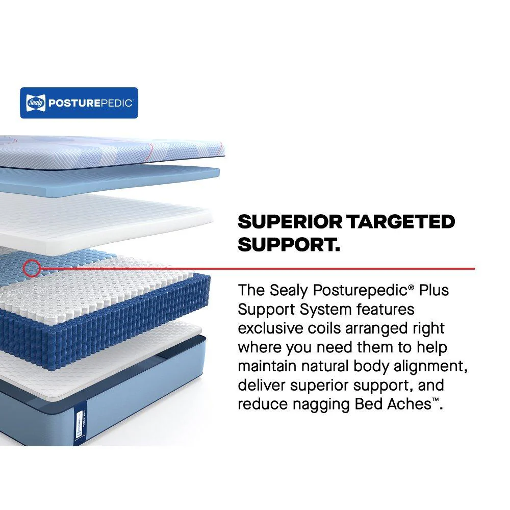 Hagerstown Hybrid Mattress - Image 19