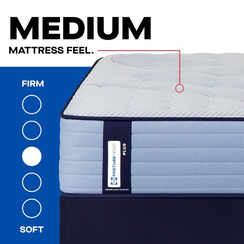 Hagerstown Spring Mattress - Image 16