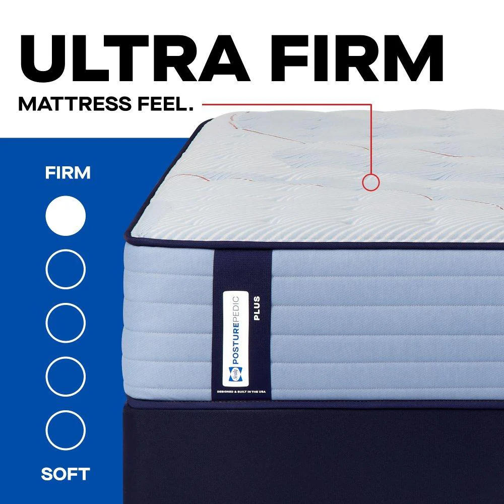Hagerstown Spring Mattress - Image 3