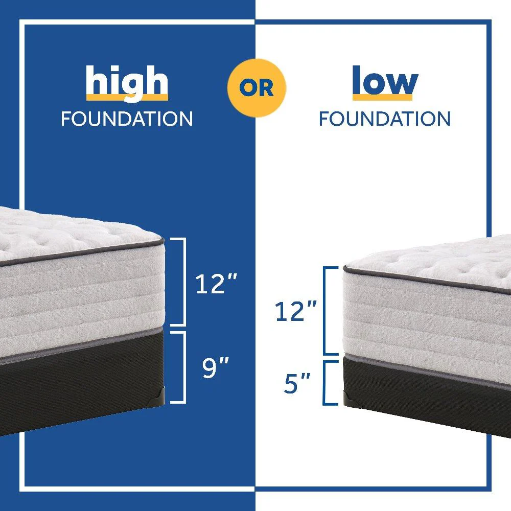Halliday II Innerspring Mattress - Image 3