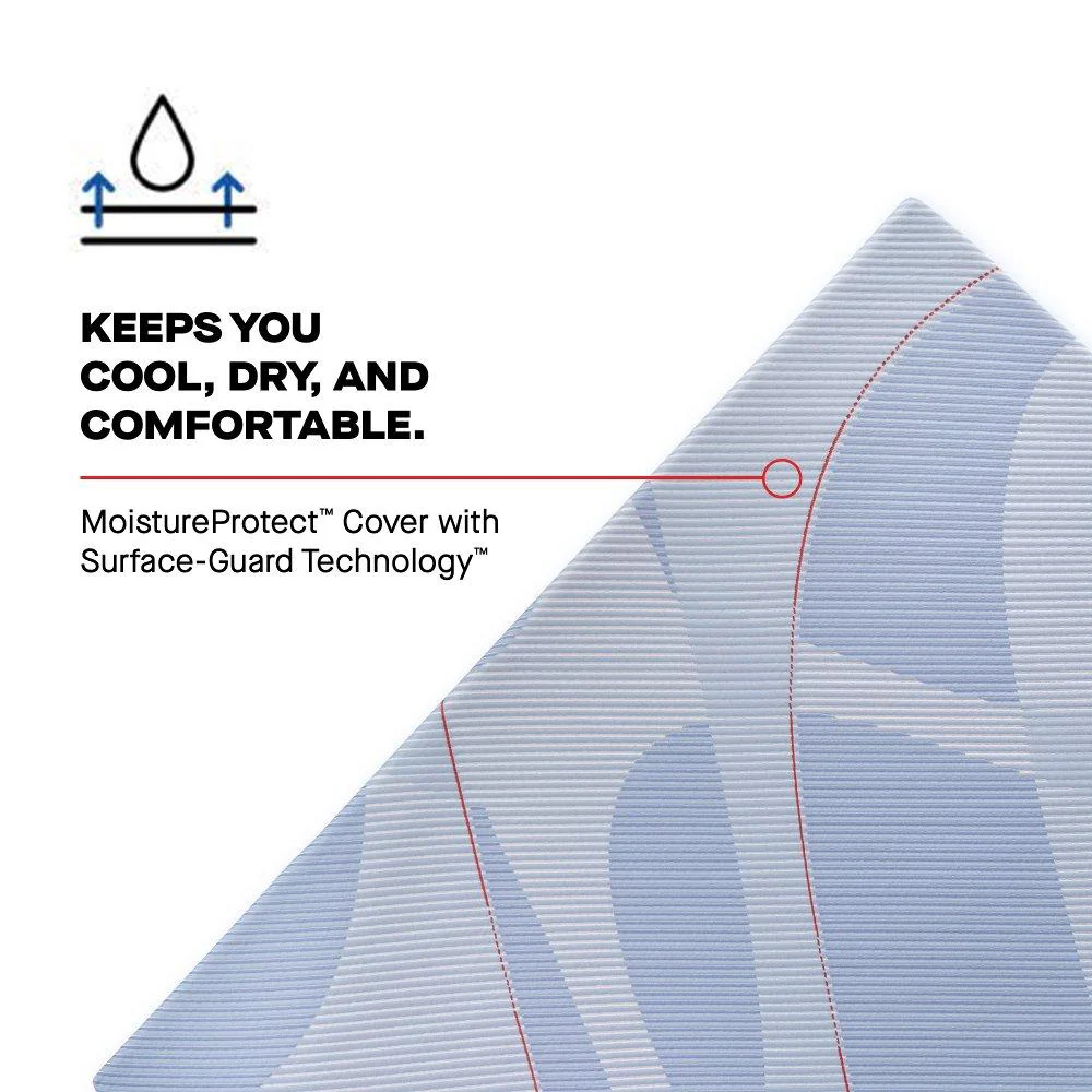 Hartsgrove Hybrid Mattress - Image 15