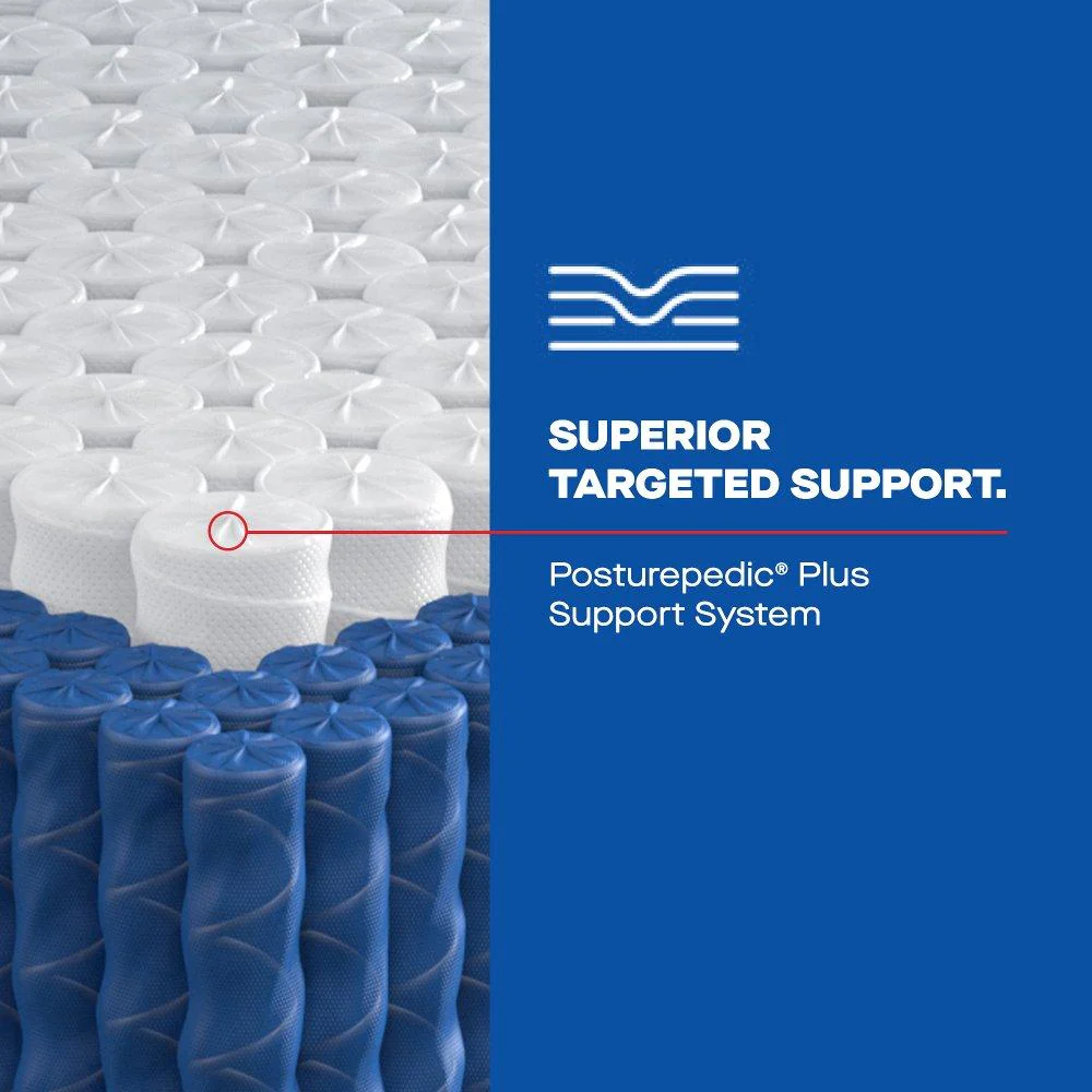Hartsgrove Hybrid Mattress - Image 17