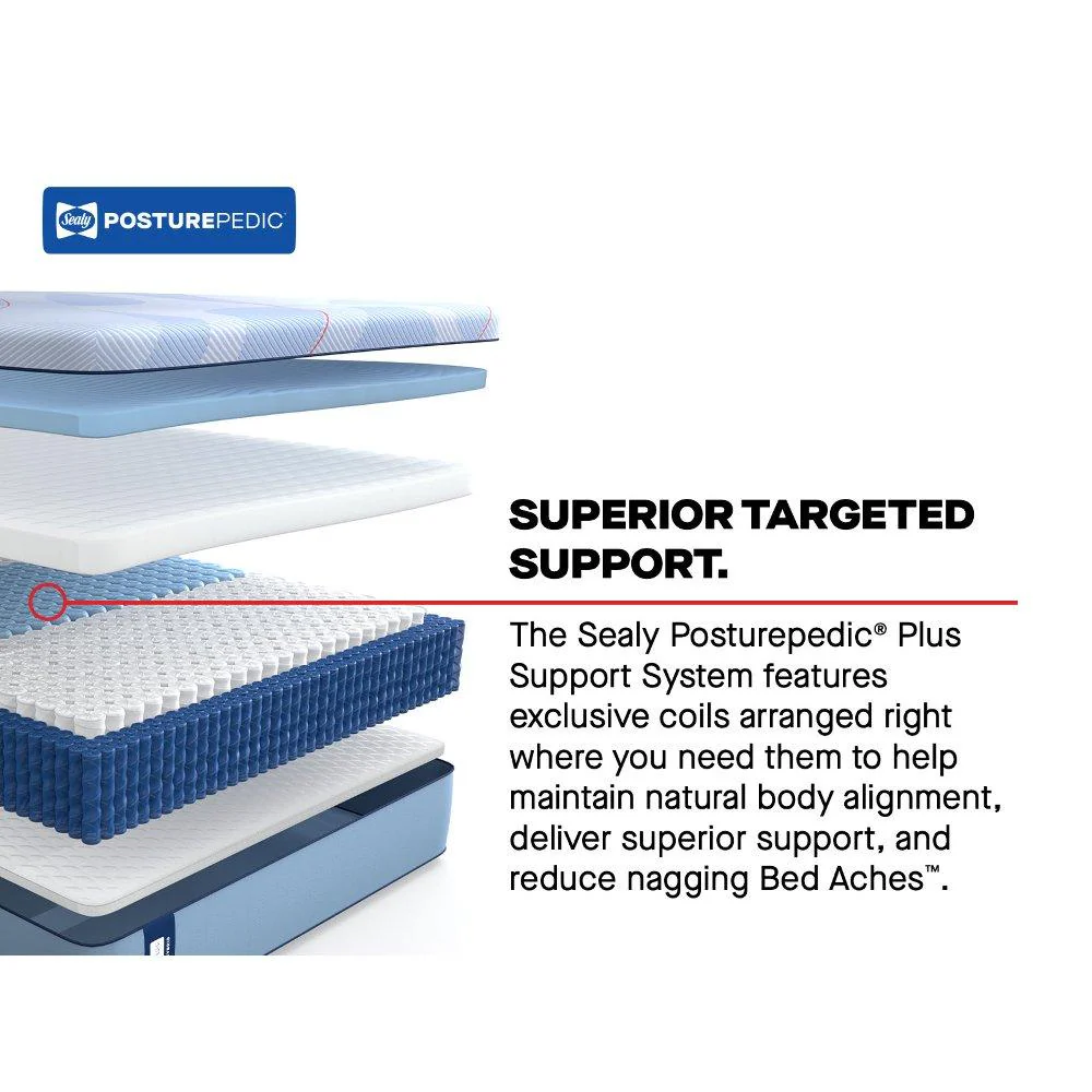 Hartsgrove Hybrid Mattress - Image 32