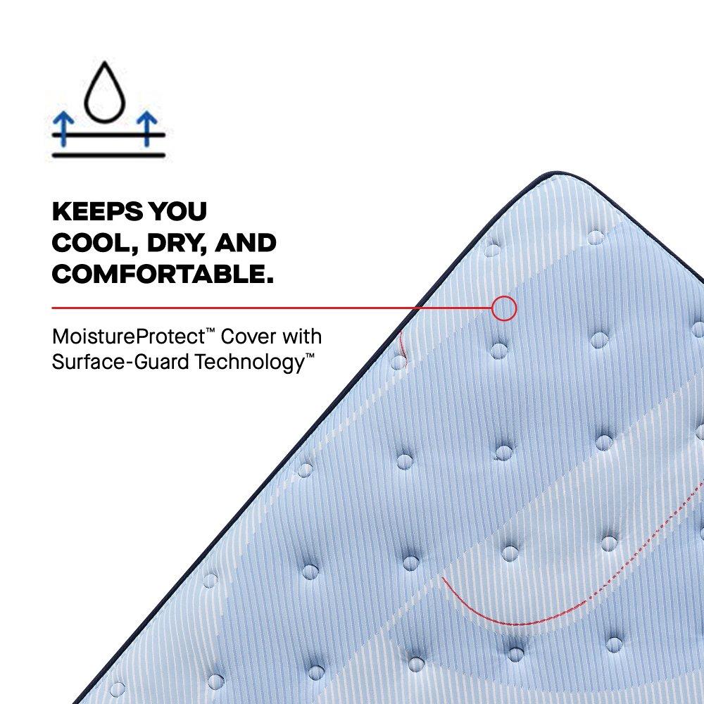 Hartsgrove Spring Mattress - Image 25