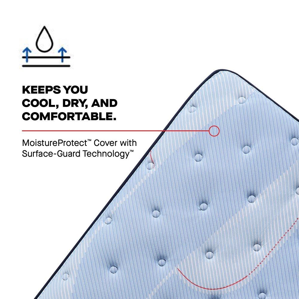 Hartsgrove Spring Mattress - Image 38