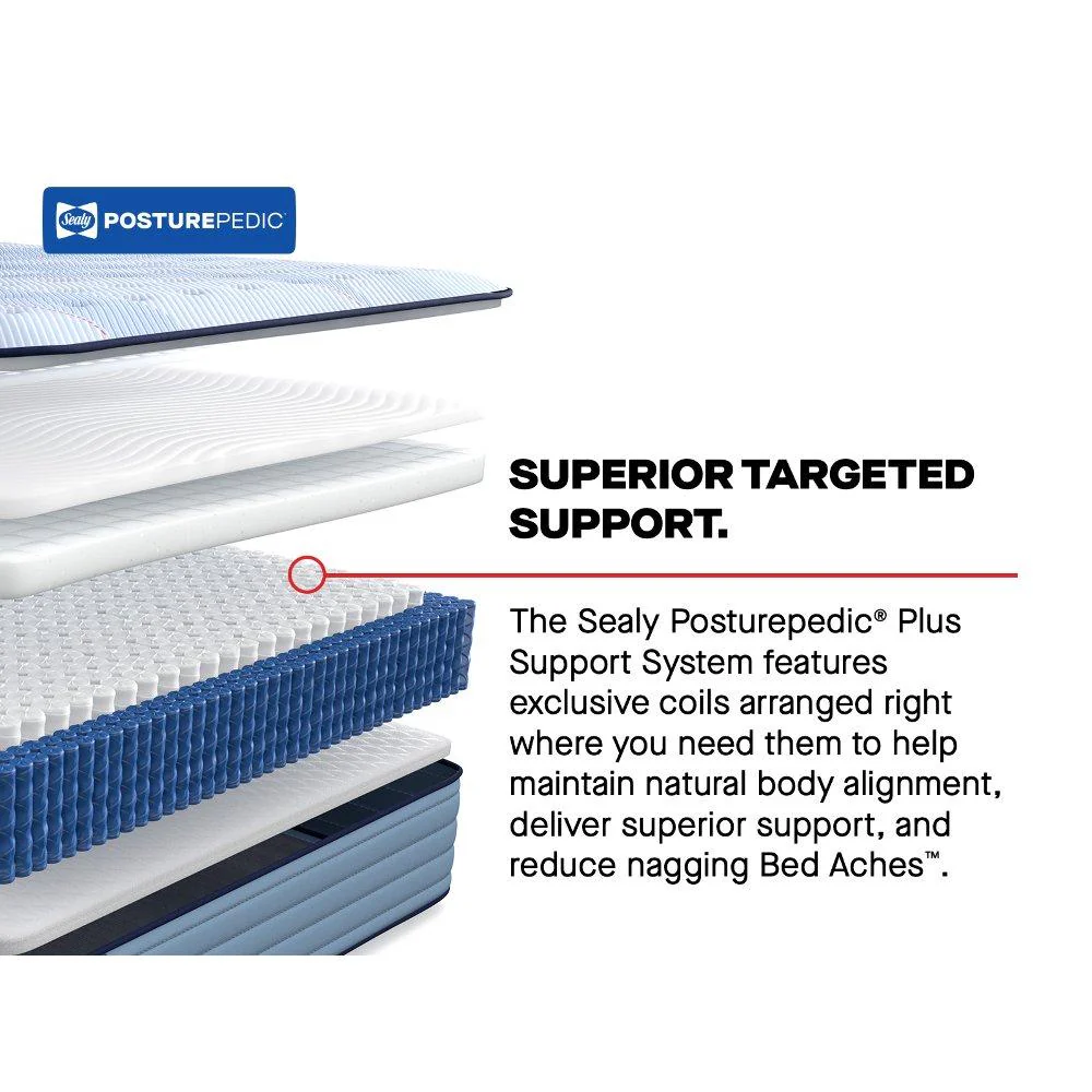 Hartsgrove Spring Mattress - Image 42