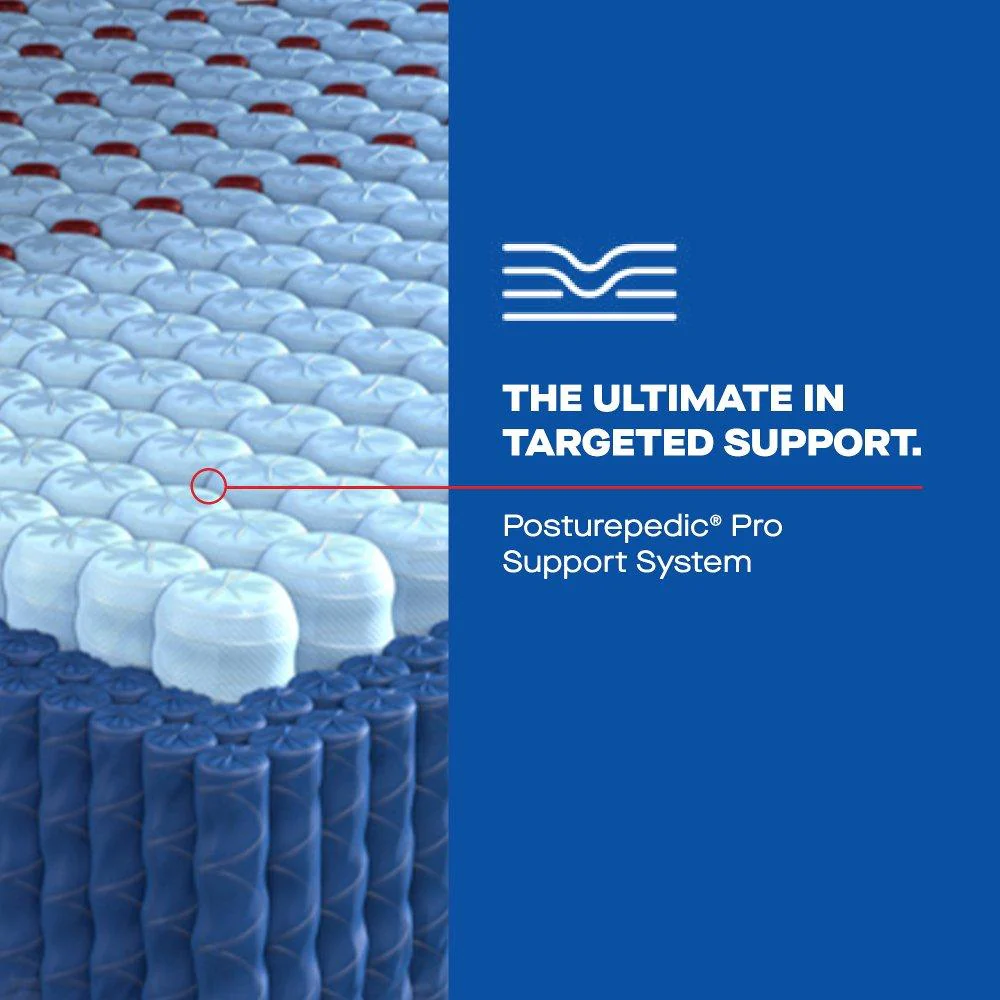 Haverford Spring Mattress - Image 22