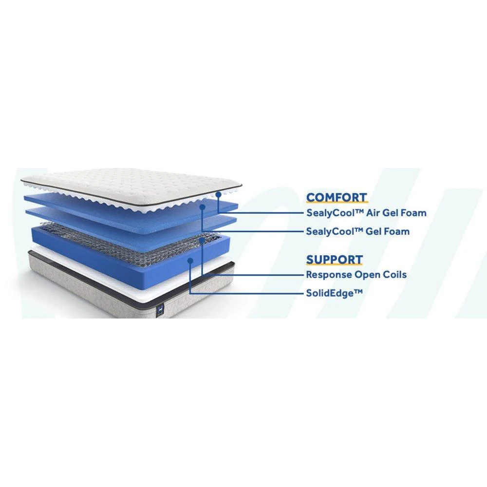 Hayward Innerspring Mattress - Image 12